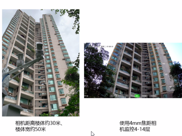 安裝高空拋物監(jiān)控的方法有哪些？快來看看吧