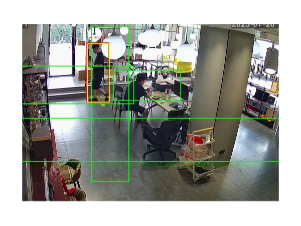 商鋪安全防范系統(tǒng)服務(wù)解決方案：AI智能視頻聯(lián)網(wǎng)警戒系統(tǒng)，做您想不“盜”事